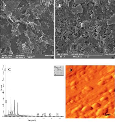 Microfluidic Rapid Prototype Enzymatic Biofuel Cell Based on a Nanocomposite
